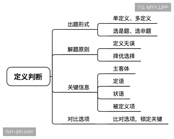 篮球规则中阻挡犯规的具体判定标准与定义的深度解析
